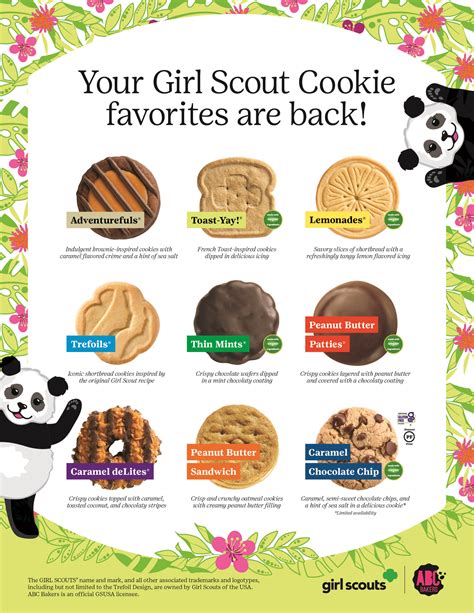 2025 Cookie Line Up – Cookie Program