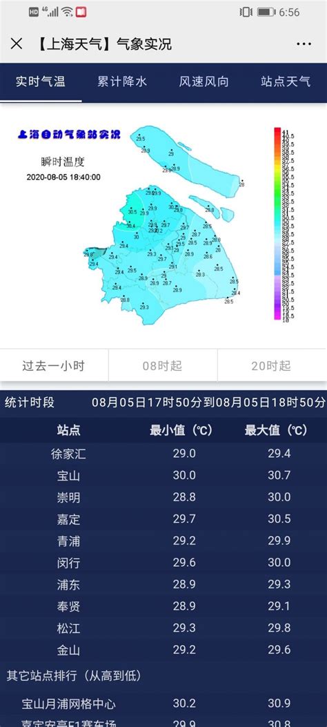 上海天气实时查询流程- 本地宝