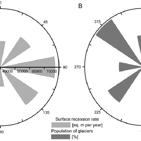 Spatial Recession Example 的图像结果