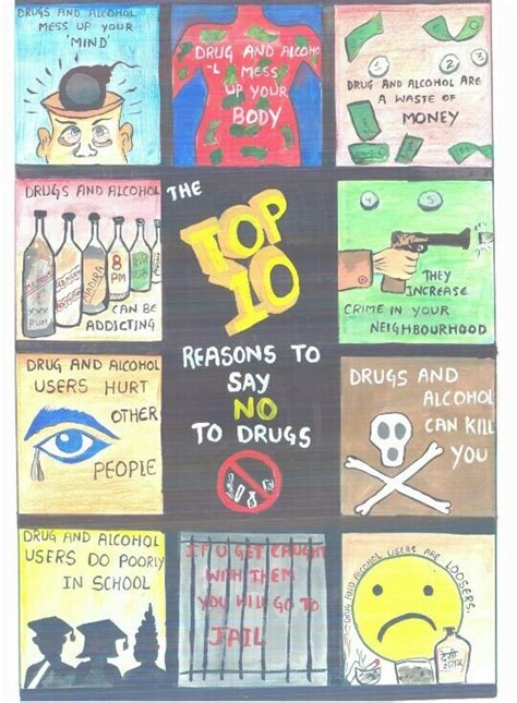 poster making on say no to drugs - Brainly.in