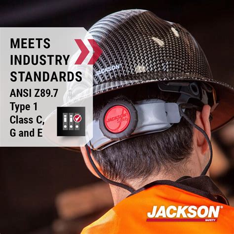 Jackson Safety Blockhead Fiberglass Hard Hat - India | Ubuy