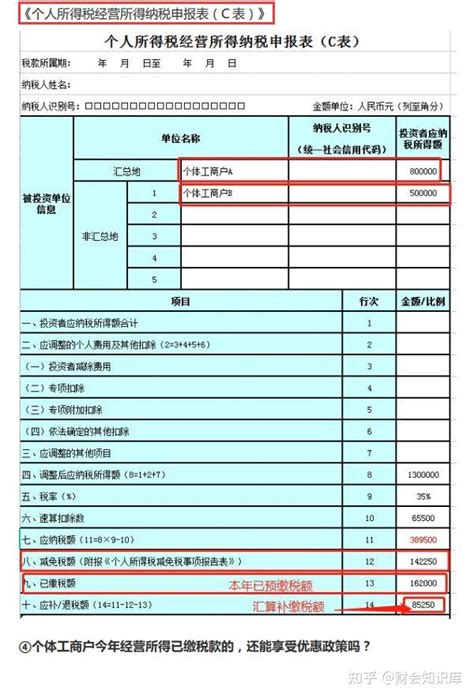 个体工商户增值税、定期定额申报表填写案例（自开普票+自开专票） - 知乎