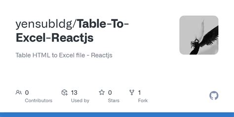 Image result for React Replicate Excel