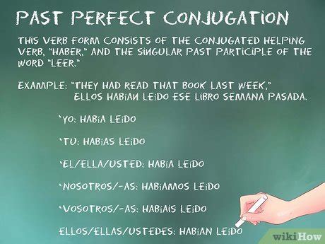 5 manières de conjuguer le verbe espagnol « leer