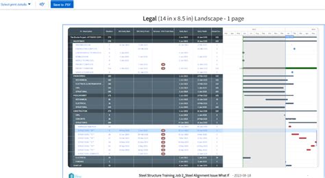 Image result for Programming Schedule of Something Using If Statement