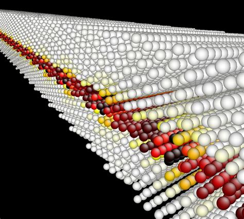 Image result for Multiphysics Program