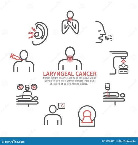 Laryngeal Cancer Banner. Symptoms, Causes, Treatment. Line Icons Set. Vector Signs for Web ... - carcinoma of the larynx symptoms