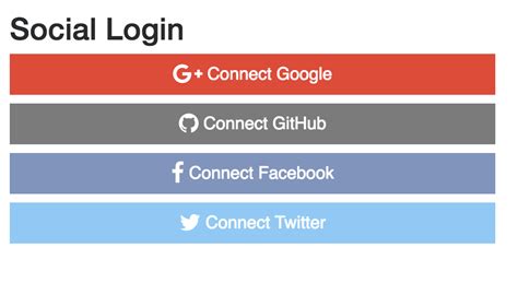 Image result for Enter Authorization Code Firebase Angular