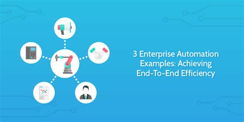 Examples of Automation Technology 的图像结果