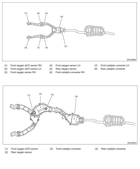 Image result for 2011 Outback Check Your O2 Sensor