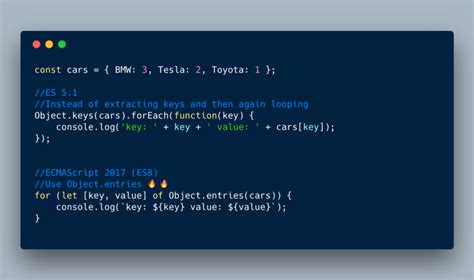 Image result for ECMAScript Examples