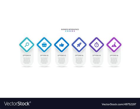 Timeline 的图像结果