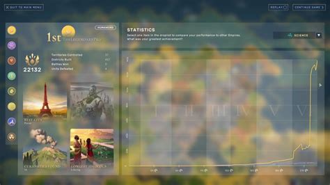 Image result for Humankind Seeds