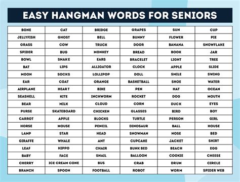 Top 10 Best Hangman Words at Lucile Hart blog