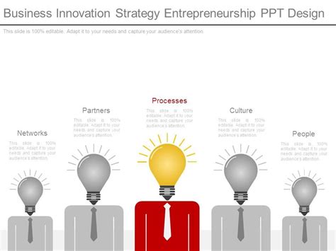 Entrepreneurship PPT 的图像结果