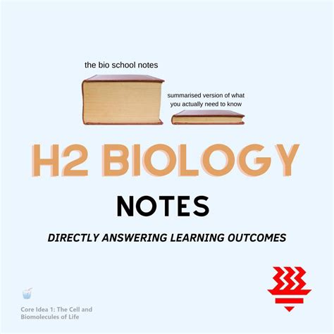 Learning Outcomes, Answered: JC H2 Biology Notes , Hobbies & Toys ...