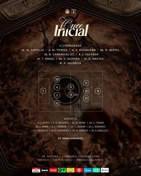 Macará vs. América de Cali EN VIVO Copa Sudamericana 2026 minuto a minuto