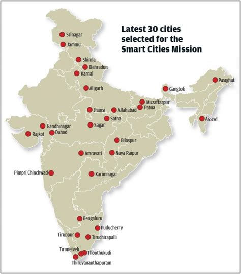 List Of Cities In India