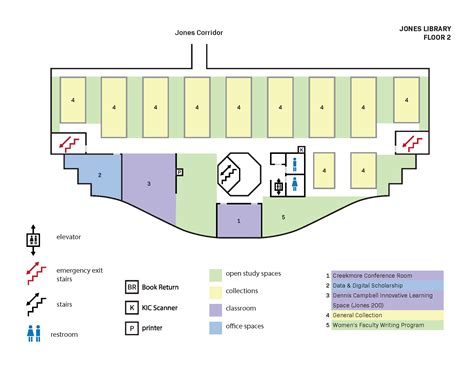 Engaged Learning Faculty Interest Group (Section 02, 1 of 4) | Canvas ...