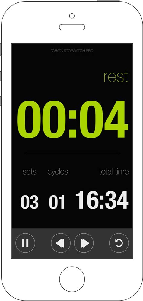 Tabata Stopwatch Pro