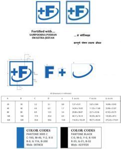 Food Safety and Standards (Labelling and Display) Regulations, 2020