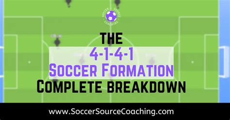 4-1-4-1 Soccer Formation | Easily Explained