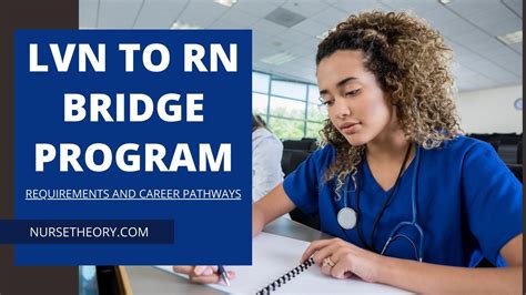 LVN to RN Bridge Program | Requirements and Career Pathways