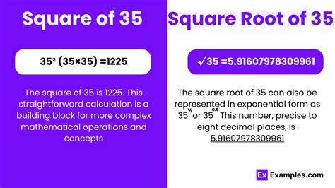 Square & Square Root of 35 - Methods, Calculation, Formula, How to find