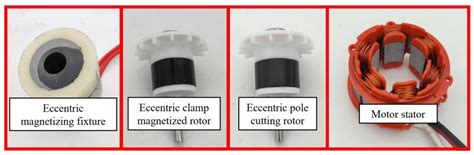 Comparison of Two Sinusoidal Magnetization Modes of Bonded Magnetic Rings