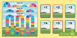 Three-Digit Numbers and Tens, Crossing the Hundreds Boundary Board Game