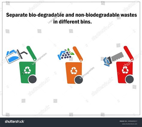 Biodegradable 的图像结果
