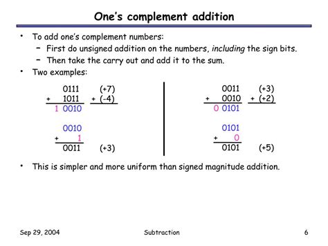 Image result for Subtraction Using One's Complement