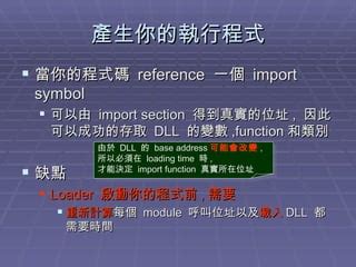 Image result for Dll Programming Tutorial