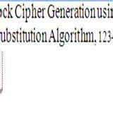 Encryption Example Text 的图像结果