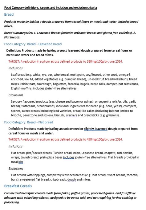 Partnership Reformulation Program 的图像结果
