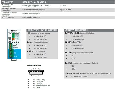 LDX-U20 20A DC Uninterruptible Power Supply - Bel | Mouser