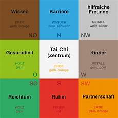 Feng Shui Farben feng shui im schlafzimmer bett farben co einfache Feng Shui Farben feng shui im schlafzimmer bett farben co einfache