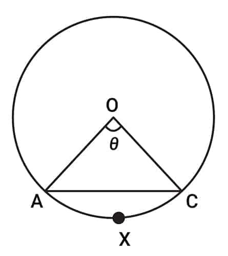 CAT 2025 Formula Sheet: Master Important Quantitative Aptitude Formulas ...