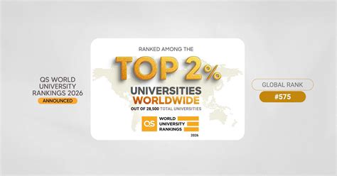 CU Shines in QS World University Rankings 2026 | Academic Excellence ...
