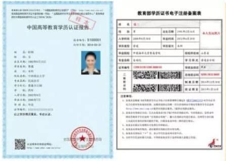 《中国高等教育学历认证报告》与《教育部学历证书电子注册备案表》是一样的吗_百度知道