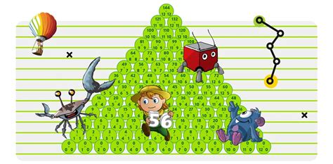 Reflex Math Part 1 的图像结果