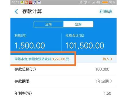 余额宝升级后，存入100万会怎样？网友：首付不用愁了 - 每日头条