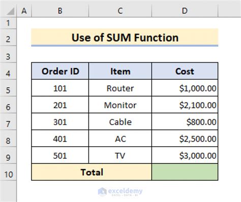 Image result for How to Create a Total Column in Excel
