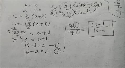 The sum of the first 15 terms of an arithmetic progression is 120. What ...