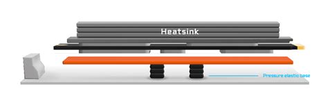 X870E AORUS ELITE X3D ICE Key Features | Motherboard - GIGABYTE India