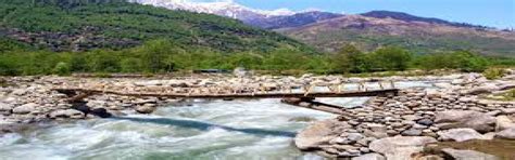 Kullu Holiday Packages