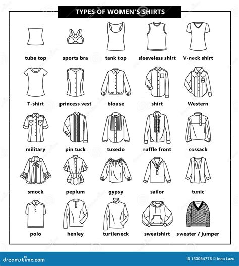 Different Types Of Shirts Names