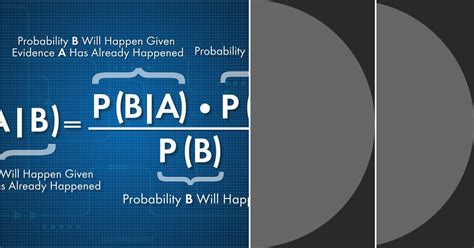 Image result for Probability Formula Data Analysis