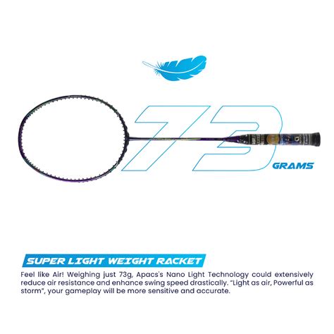 Best Badminton Rackets – Badminton People