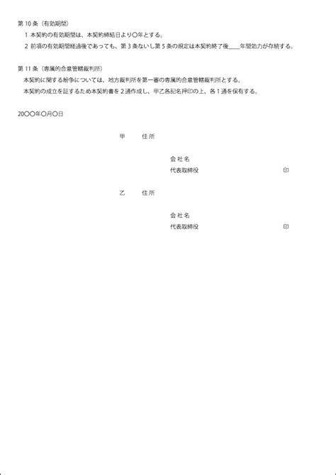 Image result for Example Code of Empty Elements in HTML